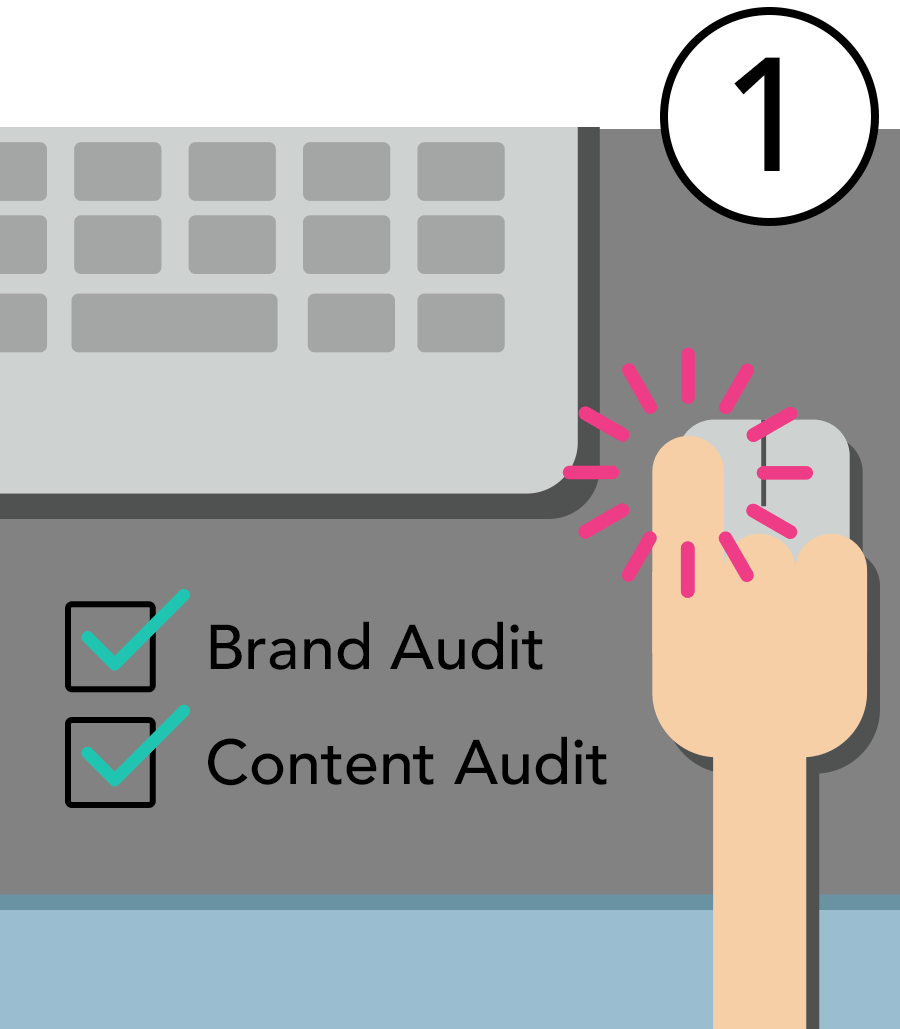 Choose Social Audits